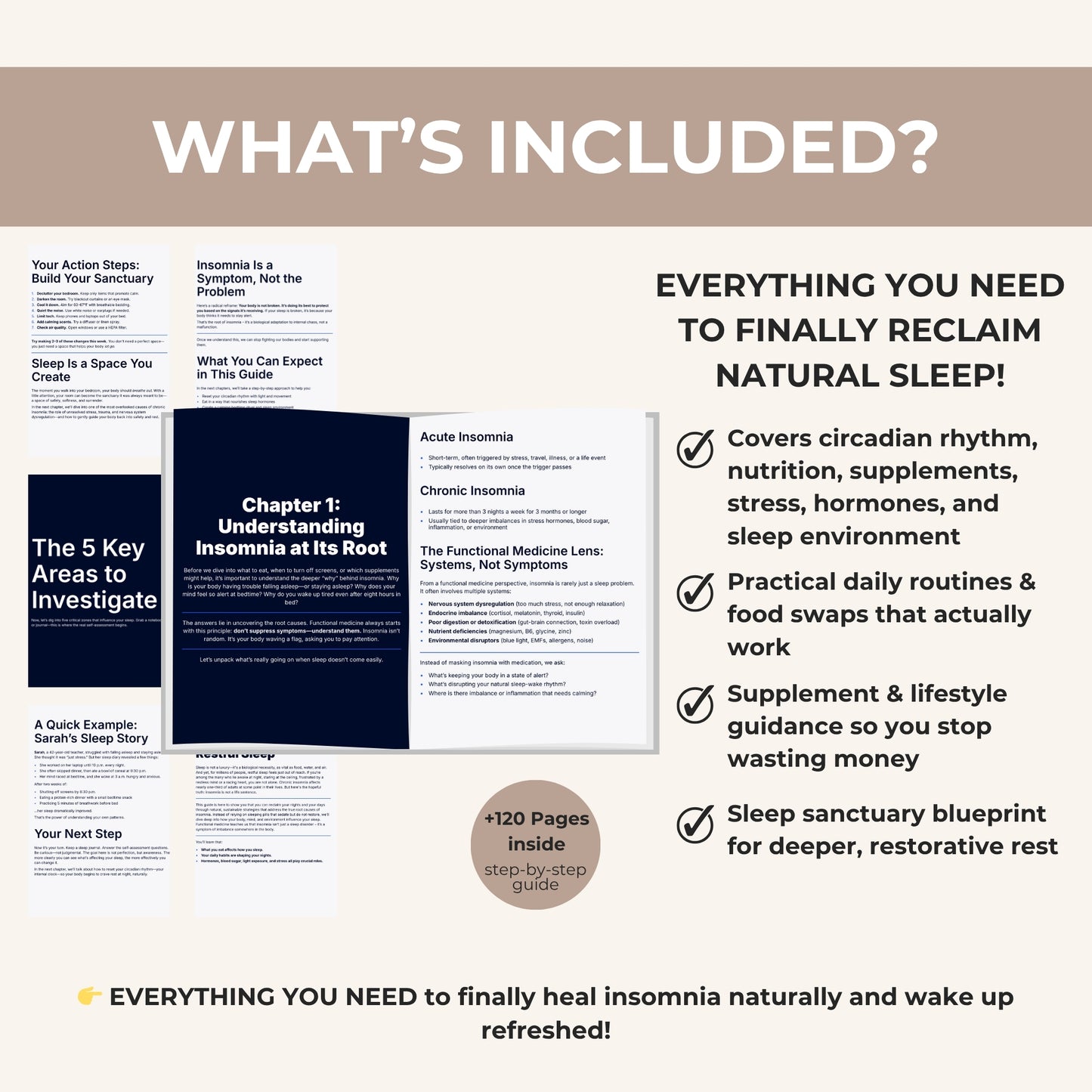 The Insomnia Blueprint - How to Cure Sleepless Nights Naturally in Less than 30 Days