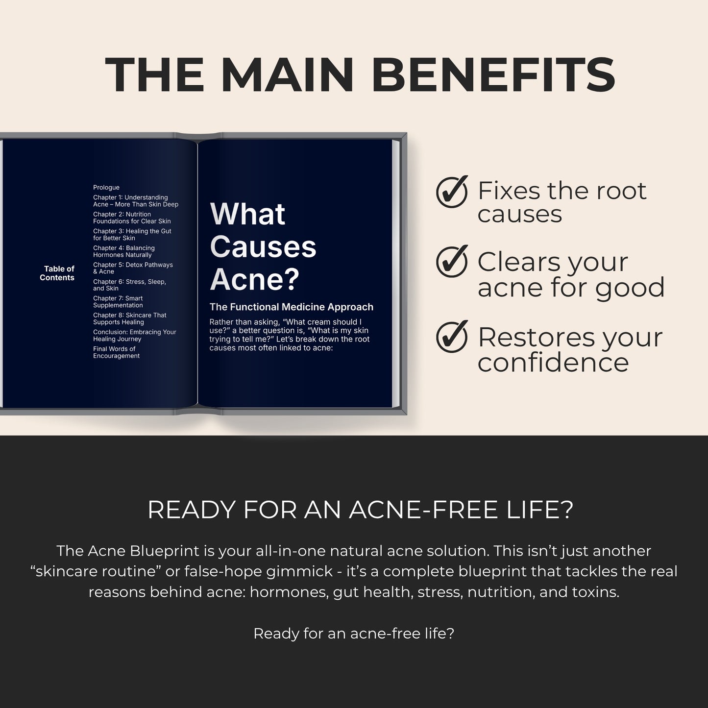 The Acne Blueprint - How to Clear Acne Within 90 Days Without Fancy Products or Potions