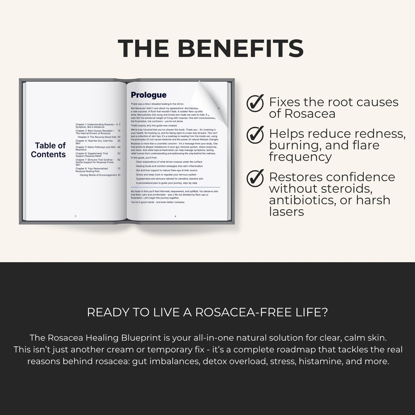 The Rosacea Healing Blueprint: Calm Your Skin From the Inside Out in 90 Days or Less