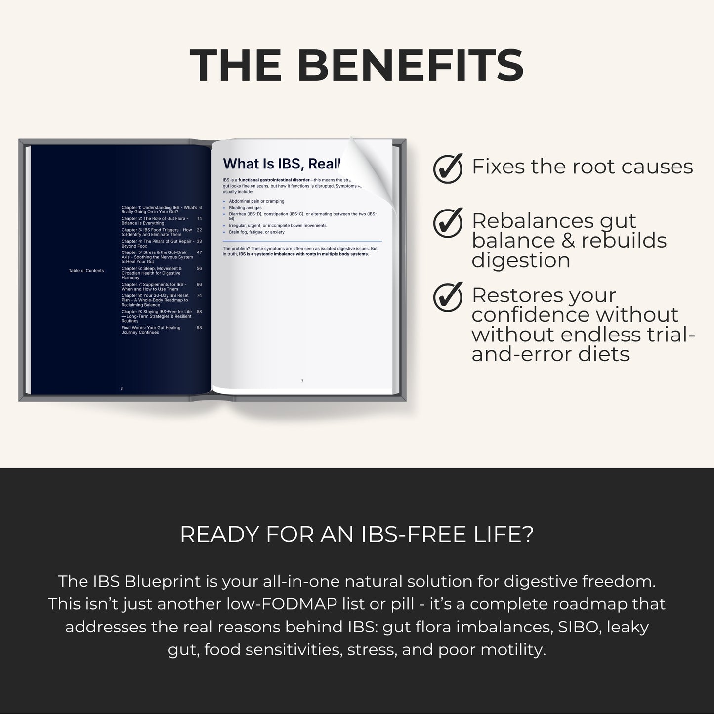 The IBS Blueprint: A 30 Day Natural Final Reset for Your Gut