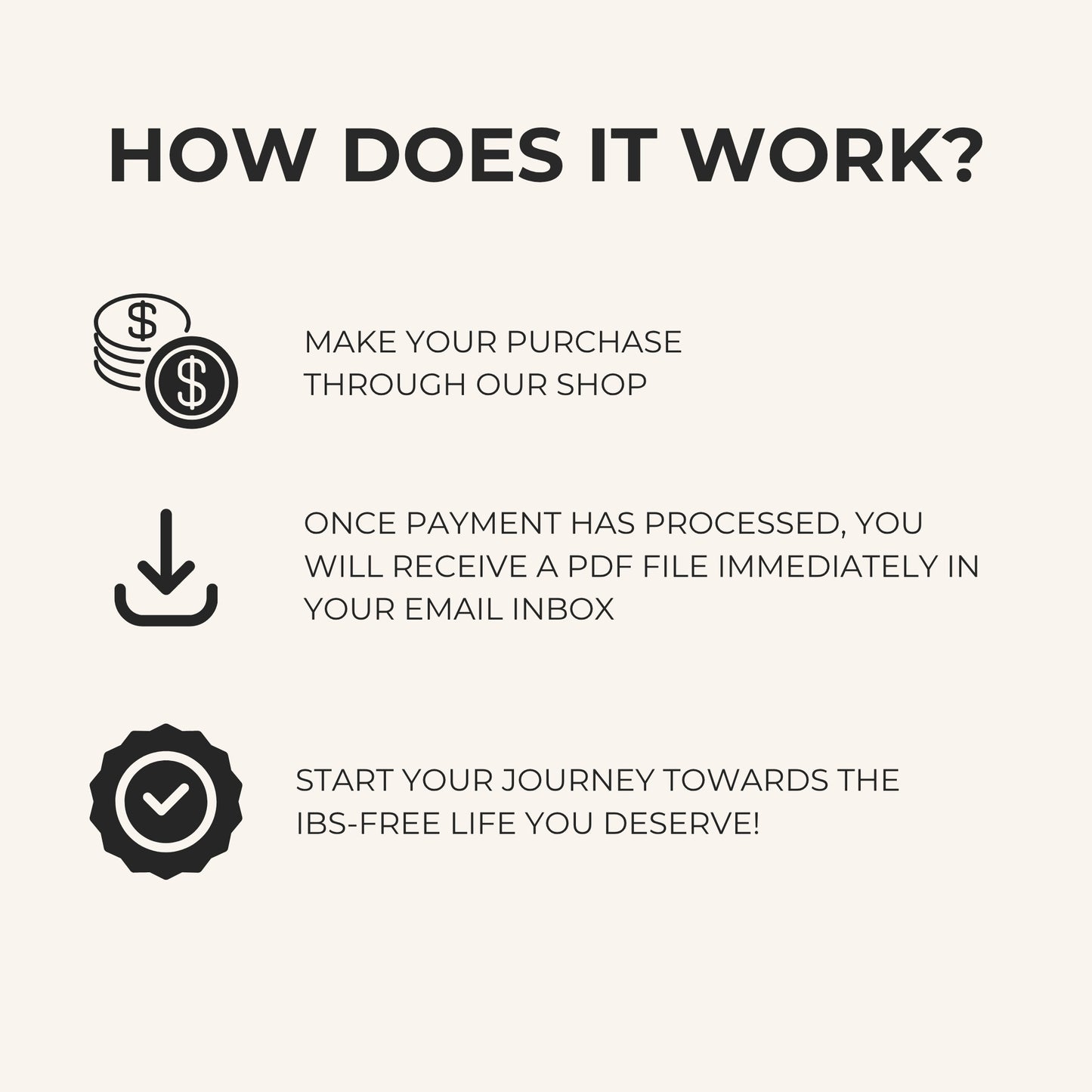 The IBS Blueprint: A 30 Day Natural Final Reset for Your Gut