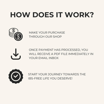 The IBS Blueprint: A 30 Day Natural Final Reset for Your Gut