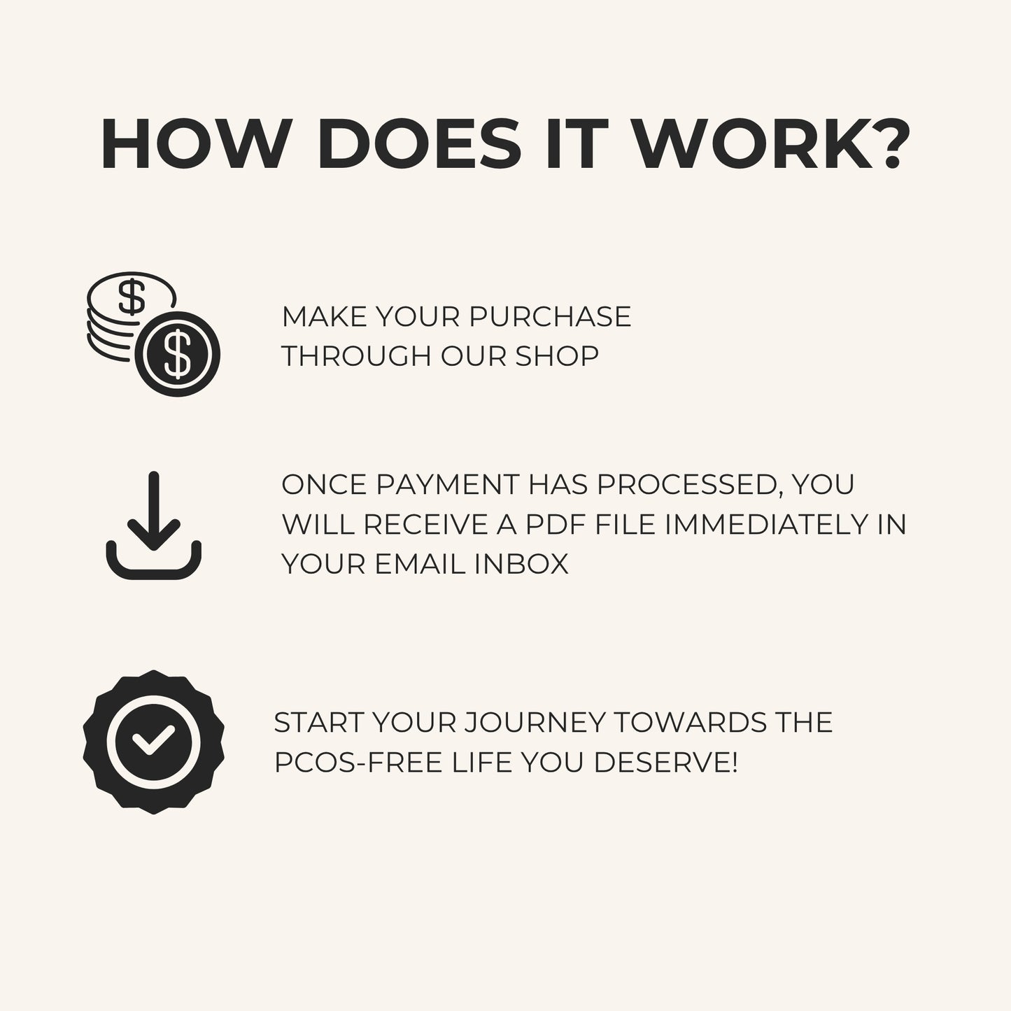 The PCOS Healing Blueprint - Clear you PCOS in Less than 90 Days Naturally