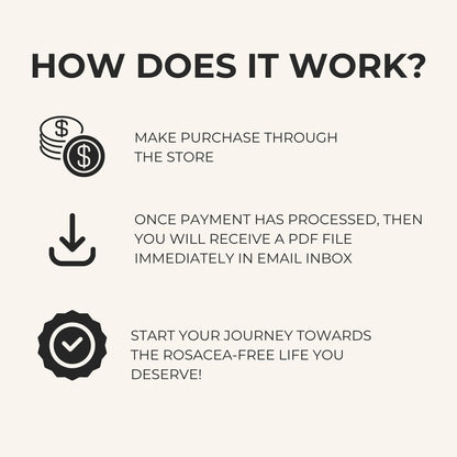 The Rosacea Healing Blueprint: Calm Your Skin From the Inside Out in 90 Days or Less