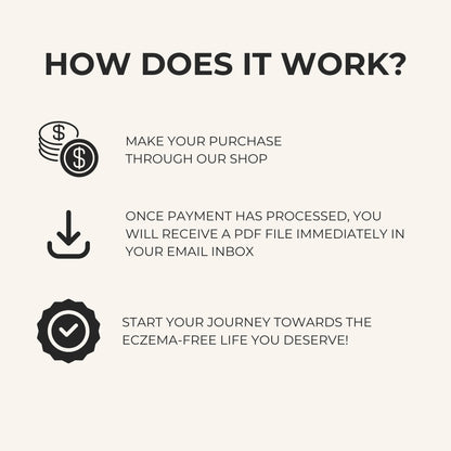 The Eczema Blueprint - How to Clear Your Eczema Within 90 Days Without Fancy Products or Useless Creams