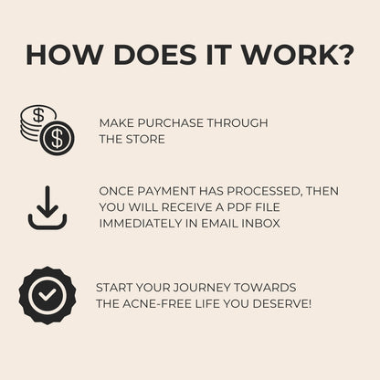 The Acne Blueprint - How to Clear Acne Within 90 Days Without Fancy Products or Potions