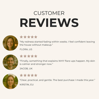 The Rosacea Healing Blueprint: Calm Your Skin From the Inside Out in 90 Days or Less