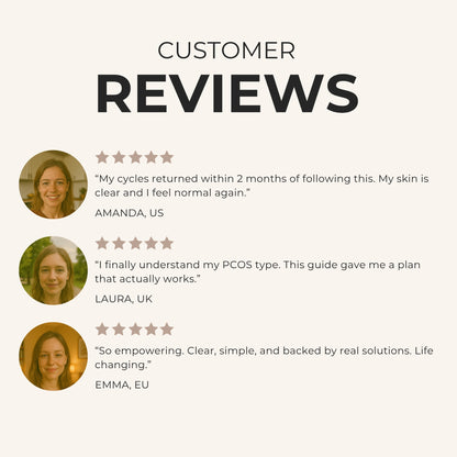 The PCOS Healing Blueprint - Clear you PCOS in Less than 90 Days Naturally